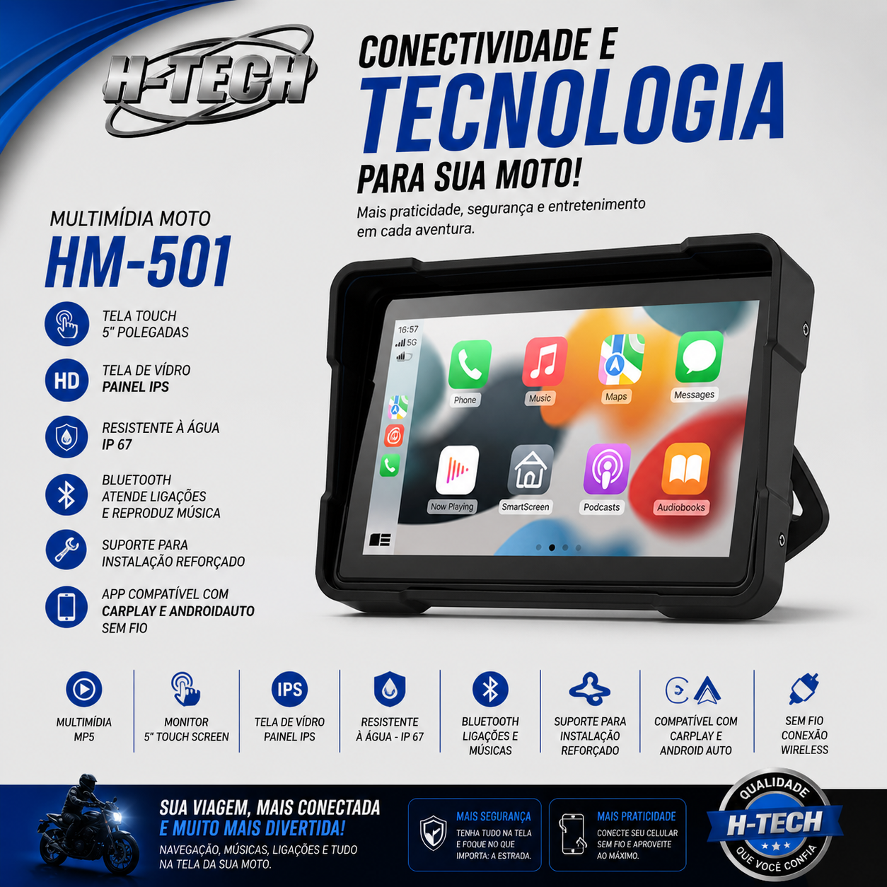 Htech