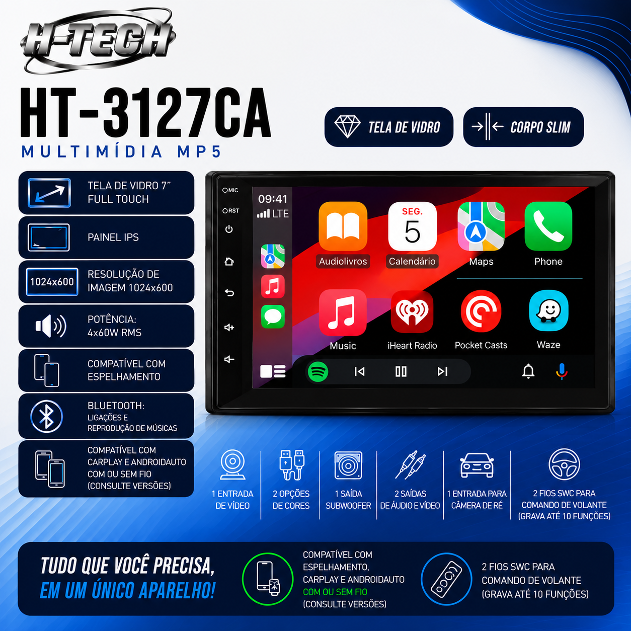 Htech