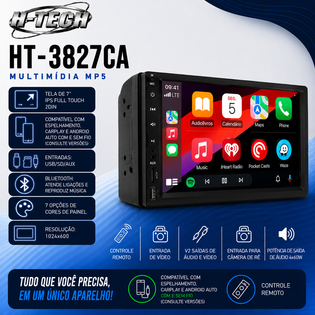 Htech