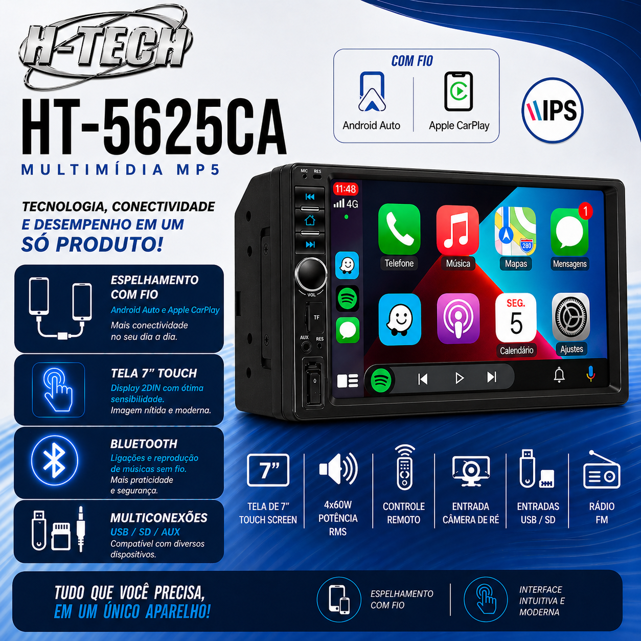 Htech