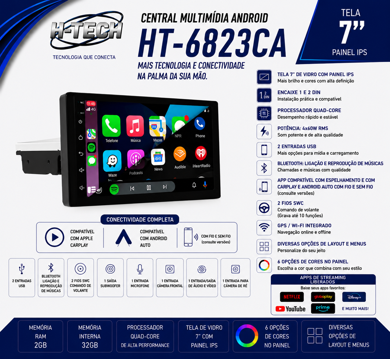 Htech