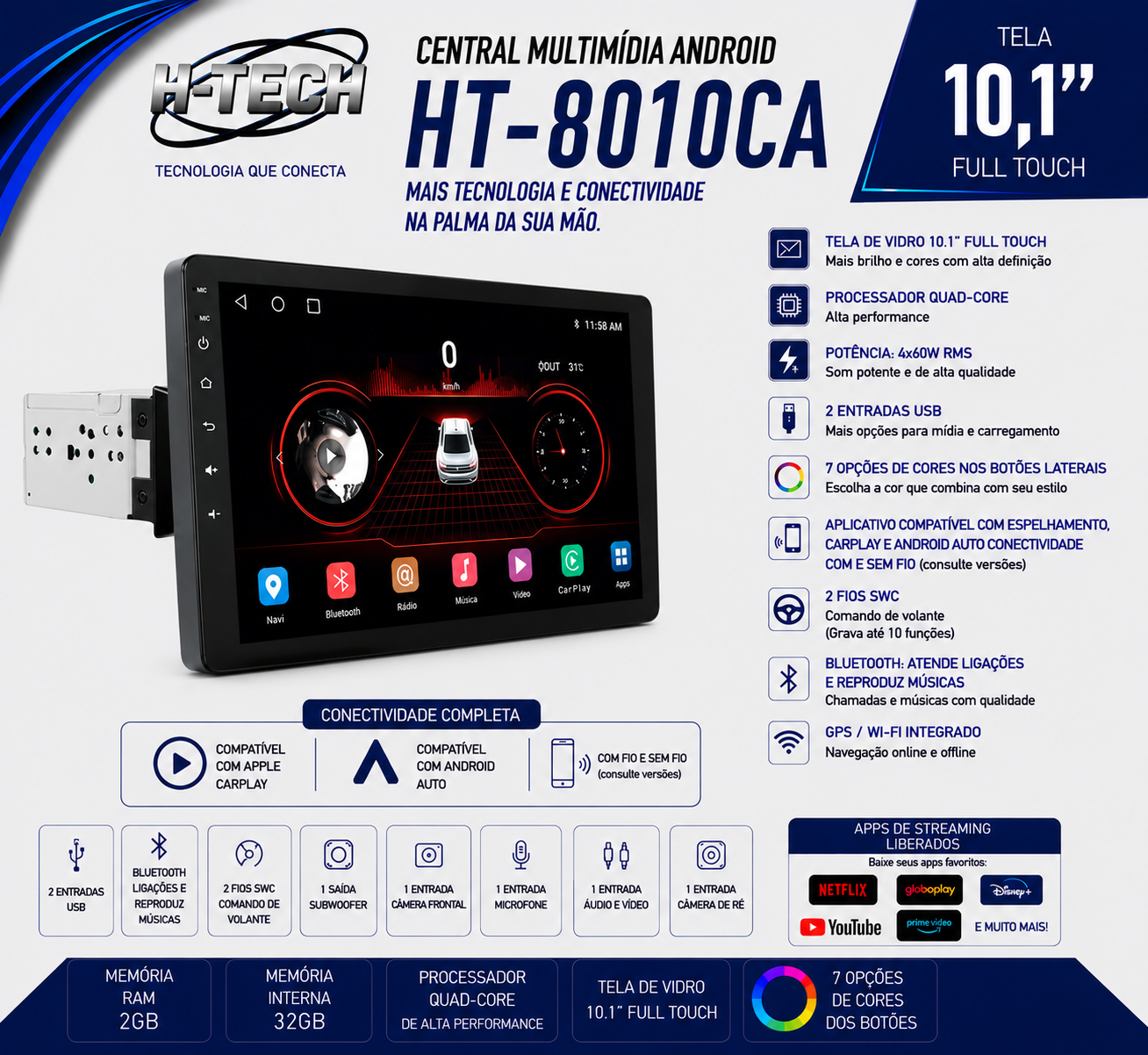 Htech